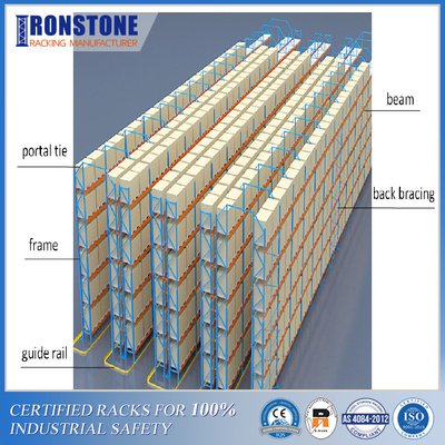 Khung giá đỡ Pallet Đầu nối lối đi an toàn